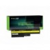 Green Cell Batteri 92P1138 92P1139 92P1140 92P1141 til Lenovo ThinkPad T60 T60p T61 R60 R60e R60i R61 R61i T61p R500 W500