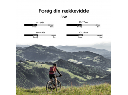 E-Bike battery 36V 15Ah GC PowerMove