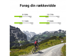 Akku Batterie Green Cell Down Tube 36V 13Ah 468Wh für Elektrofahrrad E-Bike Pedelec