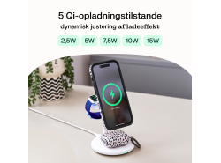 MSST-GC-3IN1-W